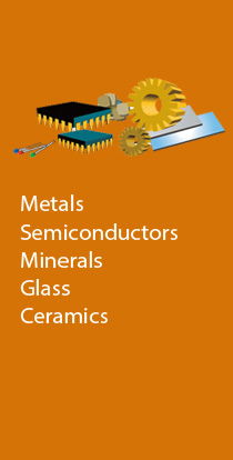 Analyze Metals